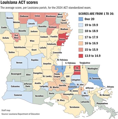 Louisiana's Average ACT Score Overview