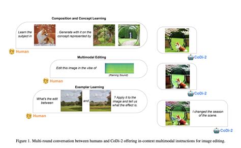 Louska.v: The Groundbreaking Language Model That's Transforming AI