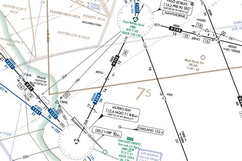 Low Enroute Chart