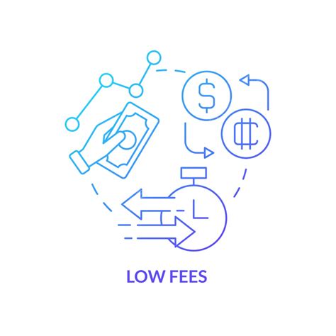 Low Fees: