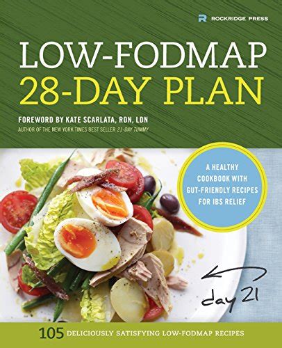 Low Fodmap 28 Day Plan Cookbook Gut Friendly PDF