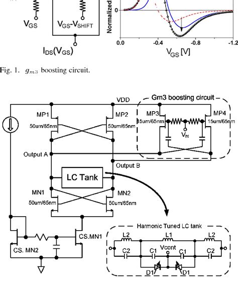 Low Power VCO Design in CMOS 1st Edition Reader