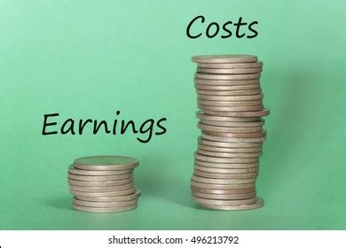 Low earnings: