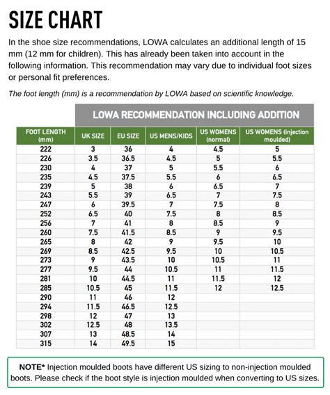 Lowa Boots Size Chart