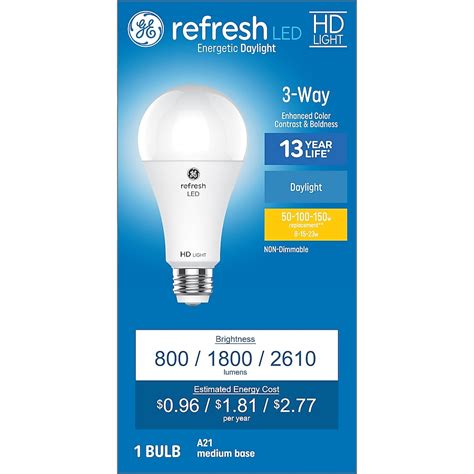 Lowe's LED Light Bulbs: 10,000 Characters of Illumination