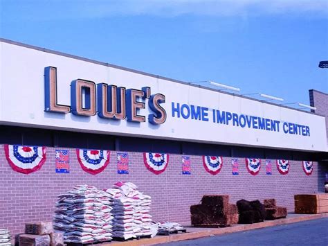 Lowe's Stock: 10K+ Insights into the Home Improvement Giant