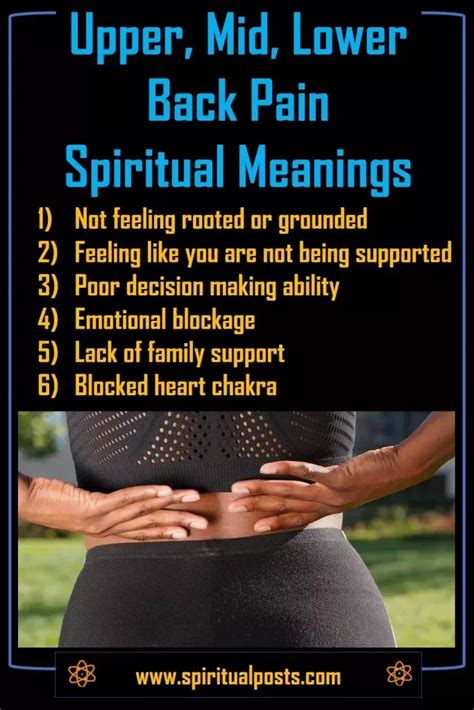 Lower Back Pain Spiritual Attack: Uncover the 7 Spiritual Causes and Find Relief