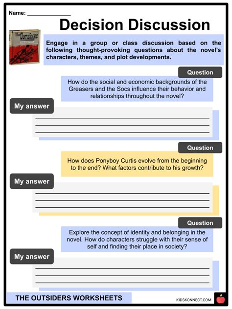 Loyalty for Ponyboy in The Outsiders: A Comprehensive Analysis (Pg. 15-18)