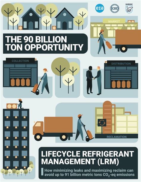 Lu and Tons: A Wealth of Applications and Opportunities