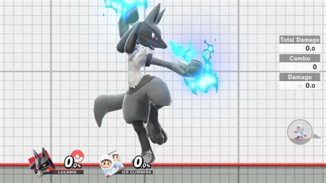 Lucario: The Beacon of Strength