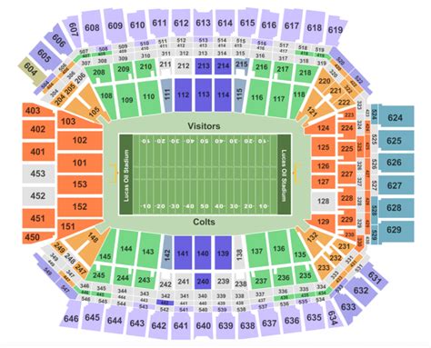 Lucas Oil Seating Chart Colts