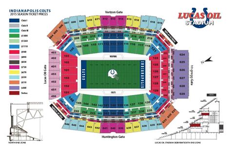 Lucas Oil Stadium Interactive Seating Chart
