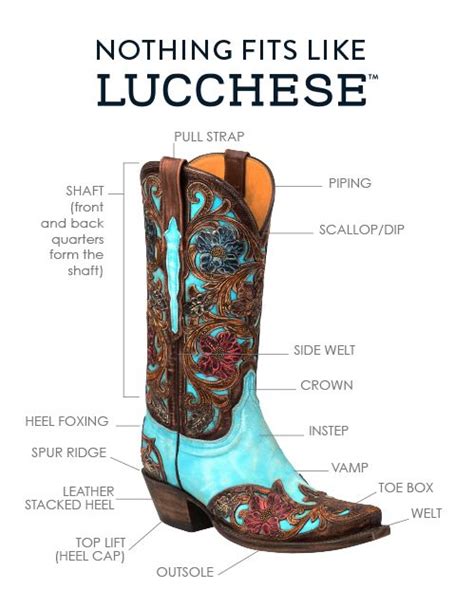 Lucchese Western Boots: A Comprehensive Guide to Style, Comfort, & Craftsmanship