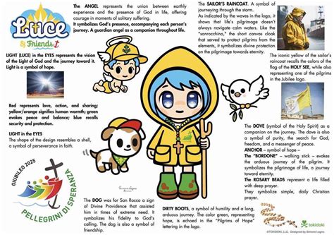 Luce Anime Mascot Catholic: 10,000 Character Article