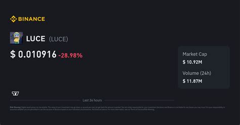 Luce Price: Projecting Growth and Opportunities in the Blockchain Space