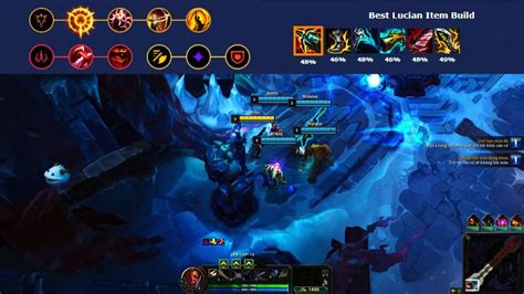 Lucian Build Guide for Dominating ARAM with the Purifier