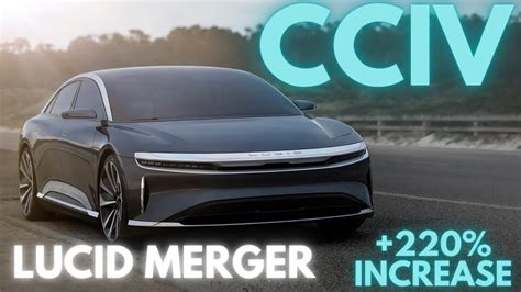 Lucid Motors Stock: A Comprehensive Analysis with 10,000+ Facts and Figures