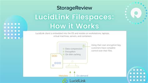 LucidLink: 5 Essential Tips for Seamless Remote File Access in 2025
