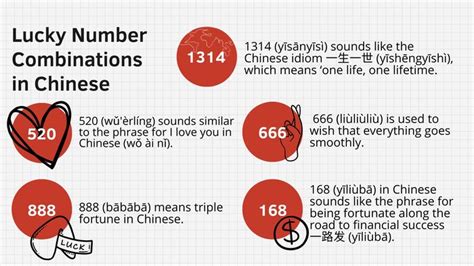 Lucky Numbers in Chinese Culture