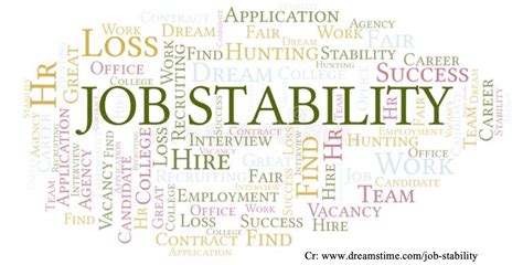 Lucrative Salaries and Job Stability