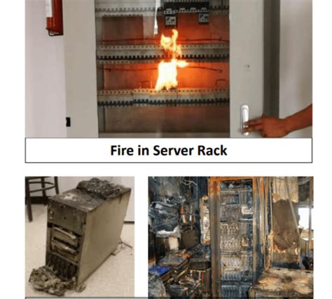 Lucy Fire: Igniting Innovation in the Field of Fire Safety