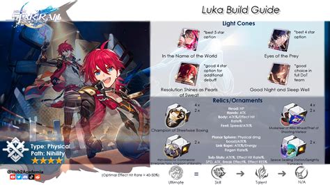 Luka Build Star Rail: The Ultimate Guide to Unlocking Her Potential