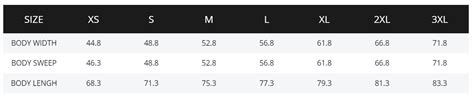 Luka Doncic Jersey Size Chart