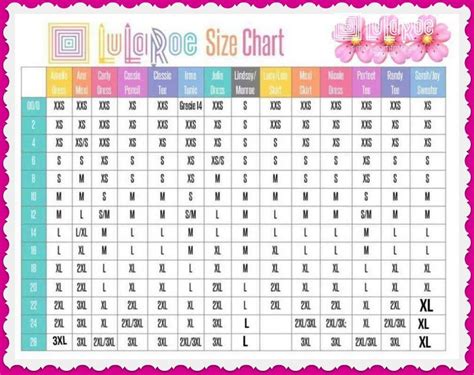 Lularoe Clothing Size Chart