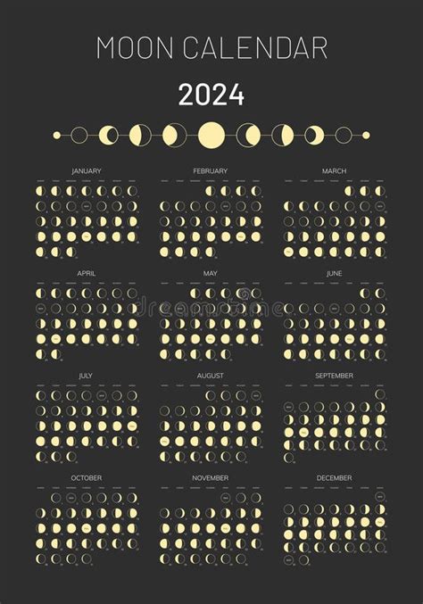 Lunar 7th Month 2024: A Comprehensive Guide