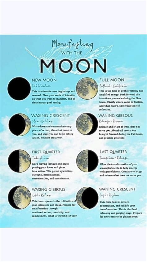 Lunar Flare 101: Unraveling the Mysteries of the Moon's Elusive Glow