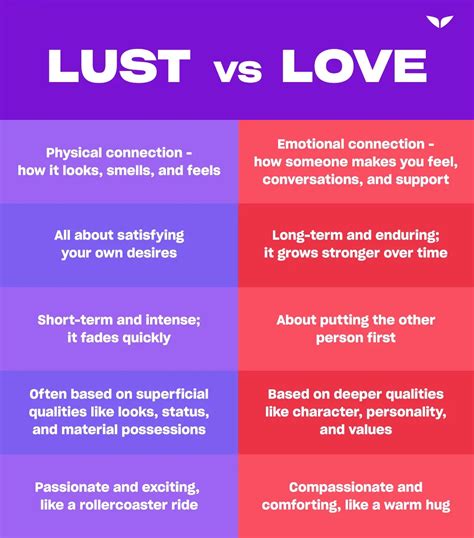 Lusty Love PDF