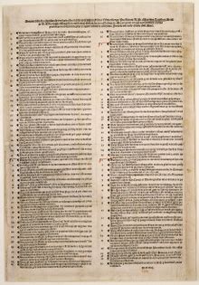 Luther s Ninety-Five Theses Doc