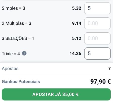 Luva Bet: O Guia Definitivo para Apostas Esportivas de Alta Octanagem