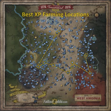 Lvl 20 Start Builds Fallout 76