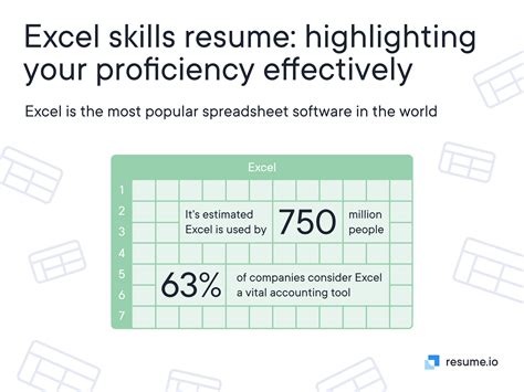 Lvl 8: The Pinnacle of Excel Proficiency