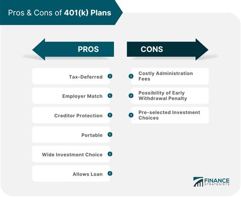 Lyka vs. Traditional Finance: Pros and Cons for 2025