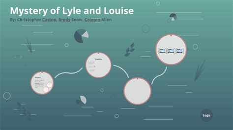 Lyle And Louise Mystery Answer Doc