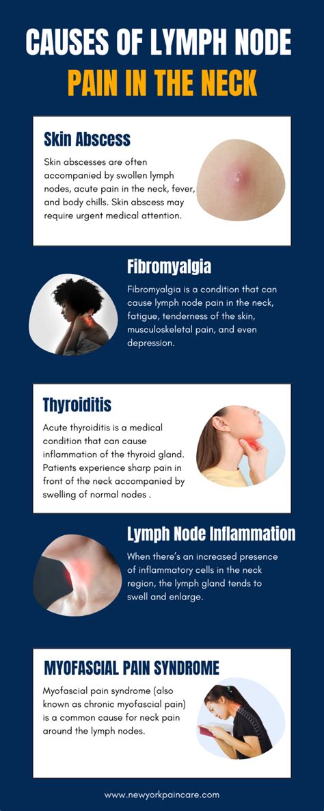 Lymph Nodes in Neck Swollen and Painful on One Side: A Guide to Causes, Symptoms, and Treatment