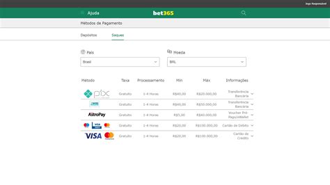 Métodos de Saque da Bet365