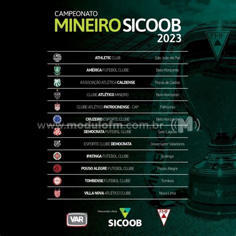 Módulo II Mineiro 2023: Uma Jornada Através da Competição