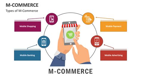 M-Commerce in a Week PDF