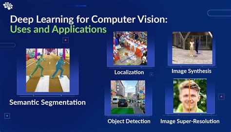 M20-7870842: Unlocking the Power of Deep Learning for Vision Enhancement