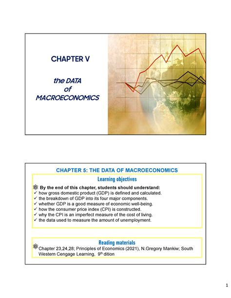 MACROECONOMICS CHAPTER 5 QUIZ Ebook PDF