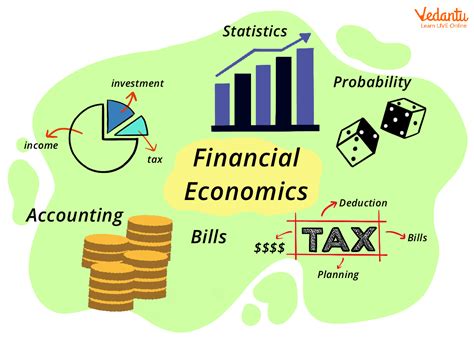 MAFS Econ UPenn: Unraveling the Secrets of Economic Modeling and Financial Analysis