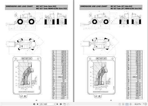 MANITOU MLT 627 T MANUAL Ebook Reader