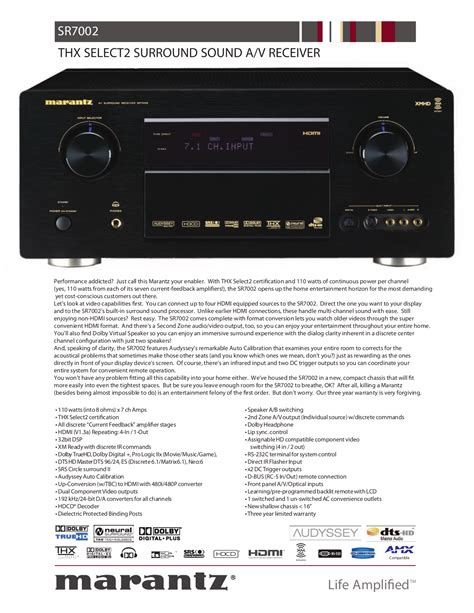 MARANTZ SR7001 SERVICE MANUAL Ebook Epub