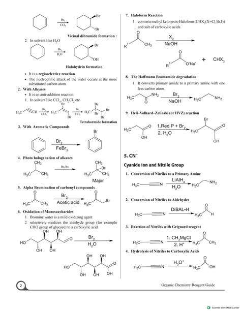 MASTER ORGANIC CHEMISTRY REAGENT GUIDE Ebook PDF