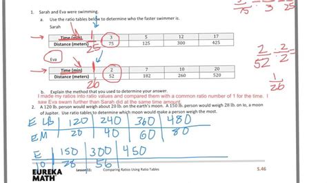 MATHEMATICS VISION PROJECT MODULE 3 ANSWER KEY Ebook Doc