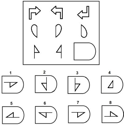 MATRIGMA COGNITIVE TEST PRACTICE TEST   MYBOOKLIBRARY.COM Ebook Reader