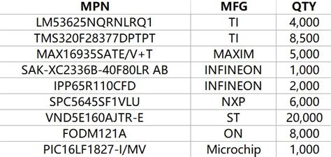 MAX16935SATE/V+T